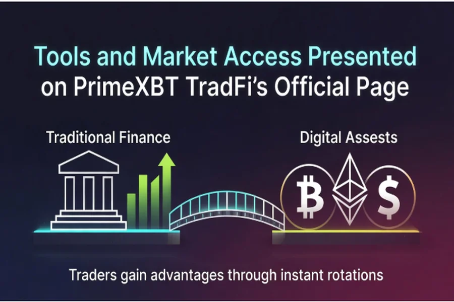 Tools and Market Access Presented on PrimeXBT TradFi’s Official Page